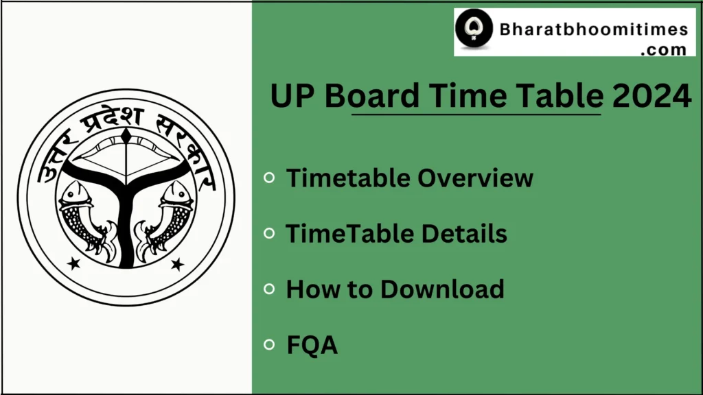 UP Board Time Table 2024