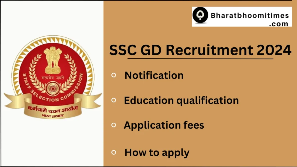 SSC GD Recruitment 2024