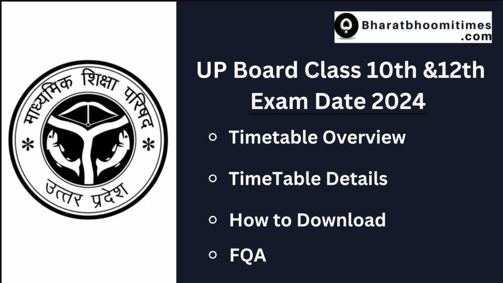 UP Board Class 10th &12th Exam Date 2024