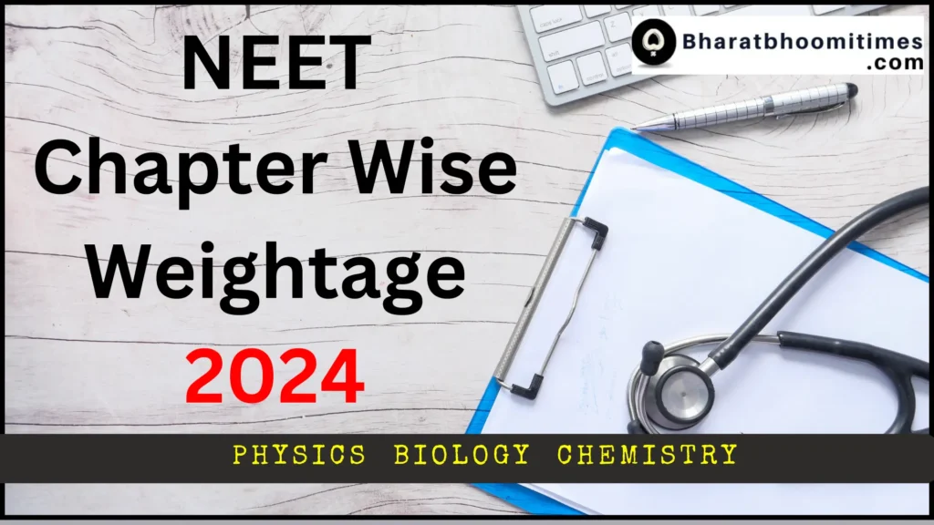 NEET Chapter Wise Weightage 2024