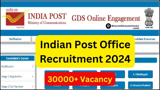 Indian Post Office Recruitment 2024