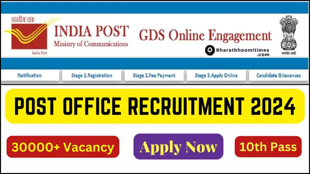 Post Office Vacancy 2024