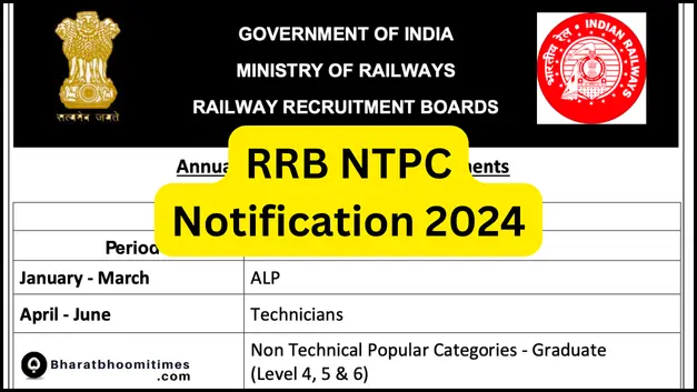 RRB NTPC Notification 2024