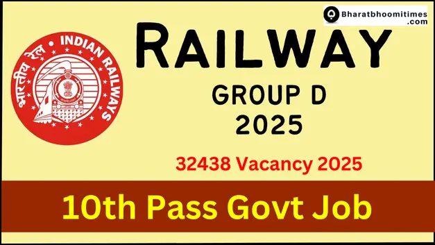 Railway Group D Vacancy 2025