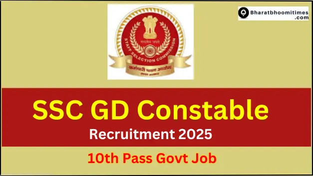 SSC GD Recruitment 2025
