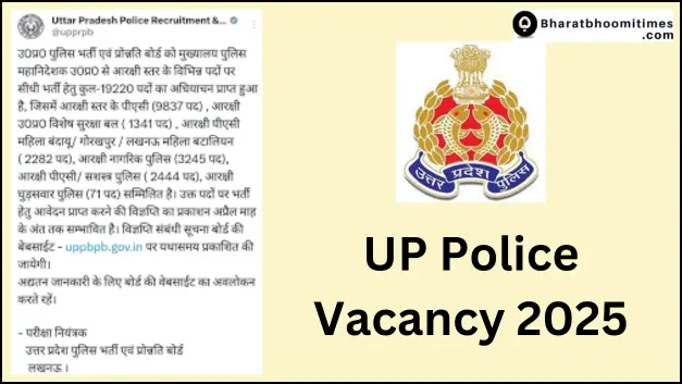 UP Police Vacancy 2025